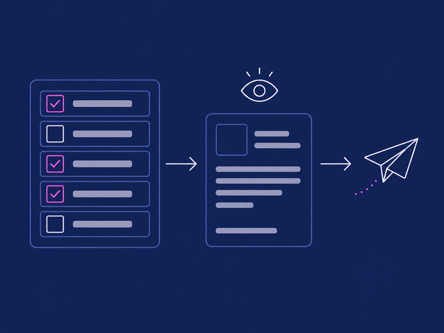 Wireframe of picking entries, reviewing a draft, then sending.