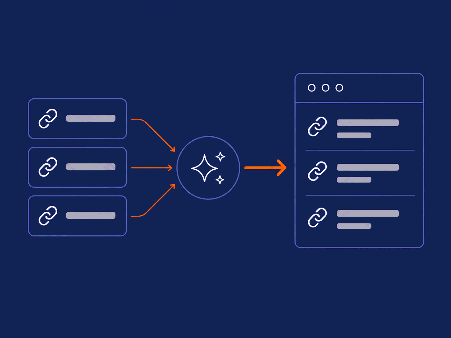 Wireframe of entries pulled into an agent node that produces a finished newsletter.
