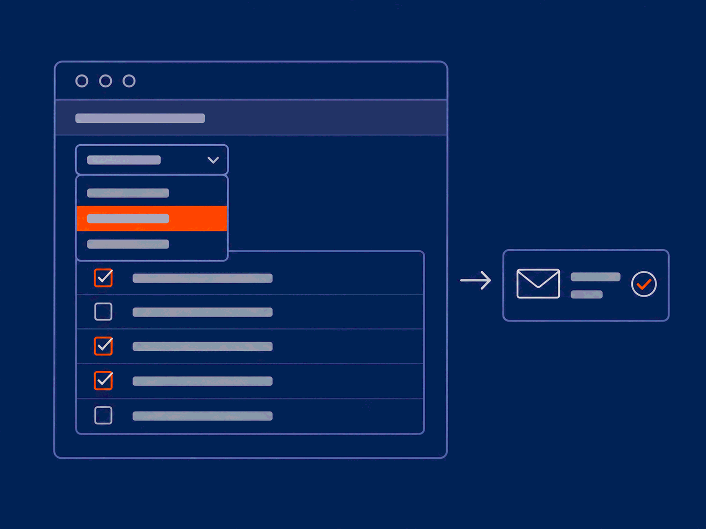 Wireframe of an entries table with three rows selected and a bulk action chosen, leading to a subscribed mailing list.